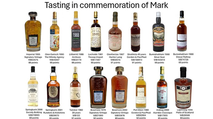 tasting mark (1)