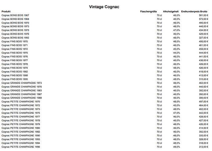 b6549452c7c0757f1087967f1aa214c0